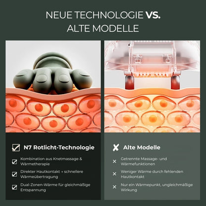 Handora™ Massagegerät - Wie echte Hände