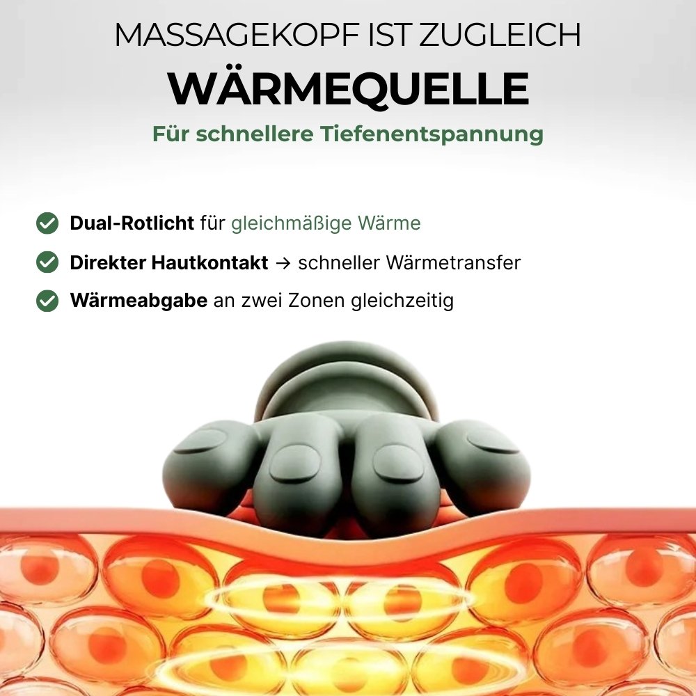 Handora™ Massagegerät - Wie echte Hände